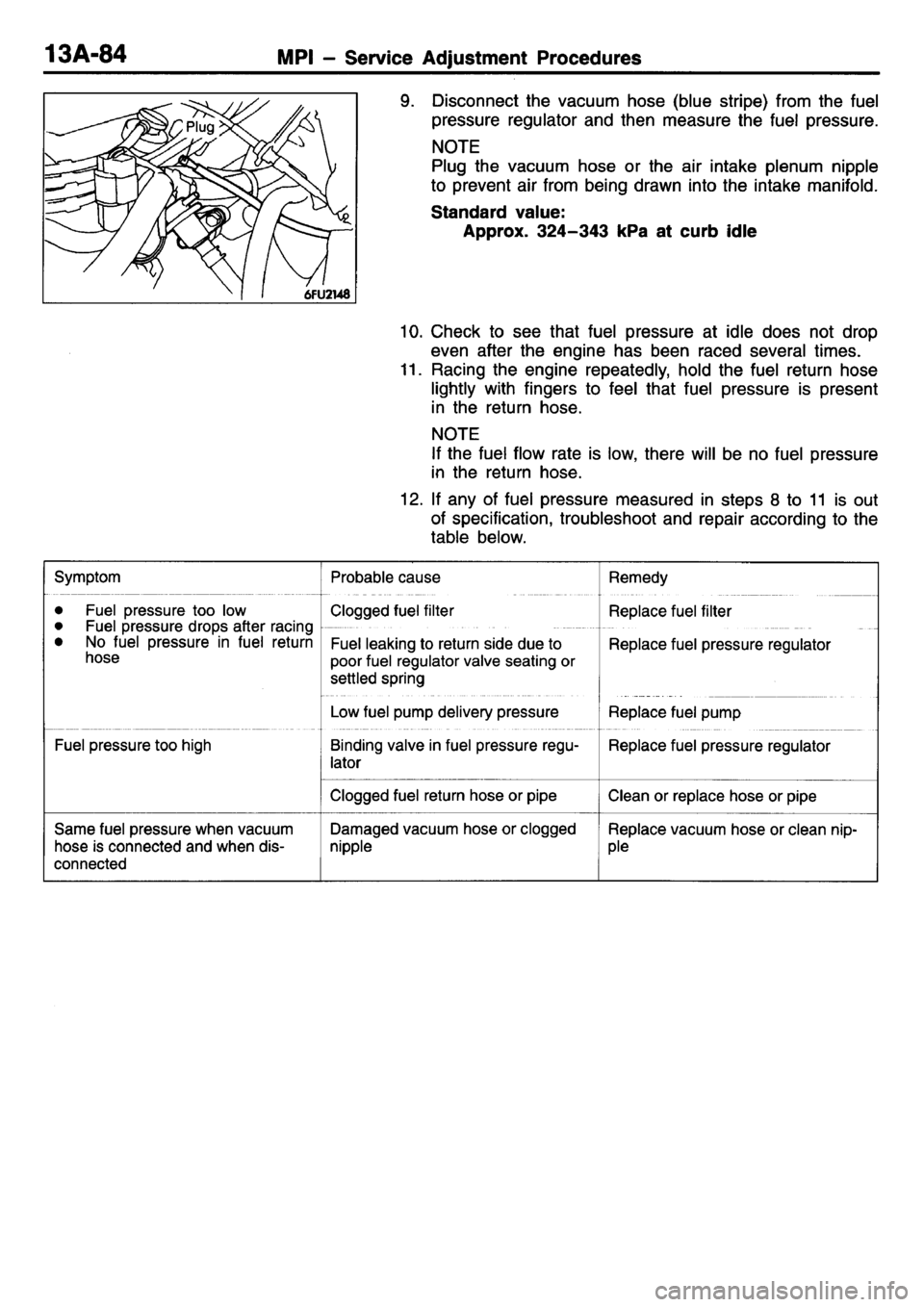 MITSUBISHI L400 1995  Workshop  Service Repair Manual 