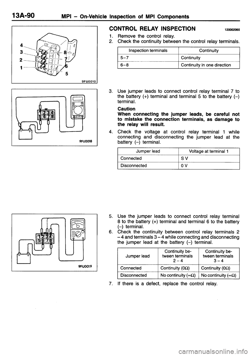 MITSUBISHI L400 1995 Workshop Service Repair Manual MITSUBISHI L400 1995 Workshop Service Repair Manual