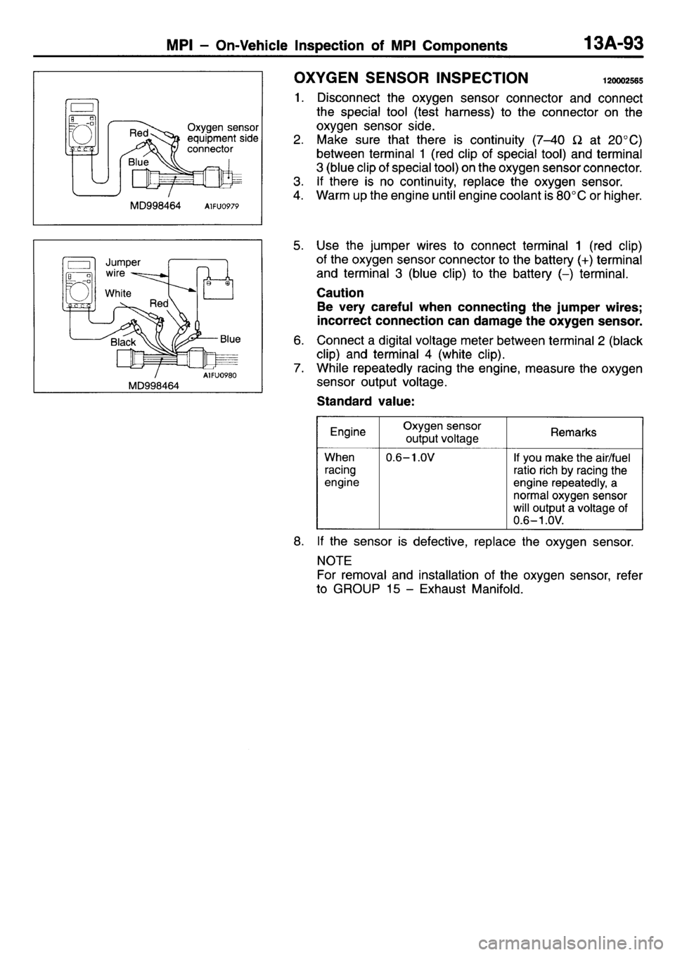 MITSUBISHI L400 1995 Workshop Service Repair Manual MITSUBISHI L400 1995 Workshop Service Repair Manual