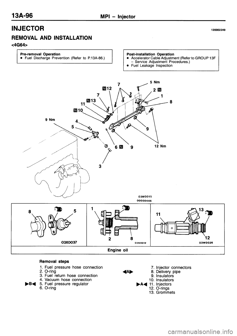 MITSUBISHI L400 1995 Workshop Service Repair Manual MITSUBISHI L400 1995 Workshop Service Repair Manual