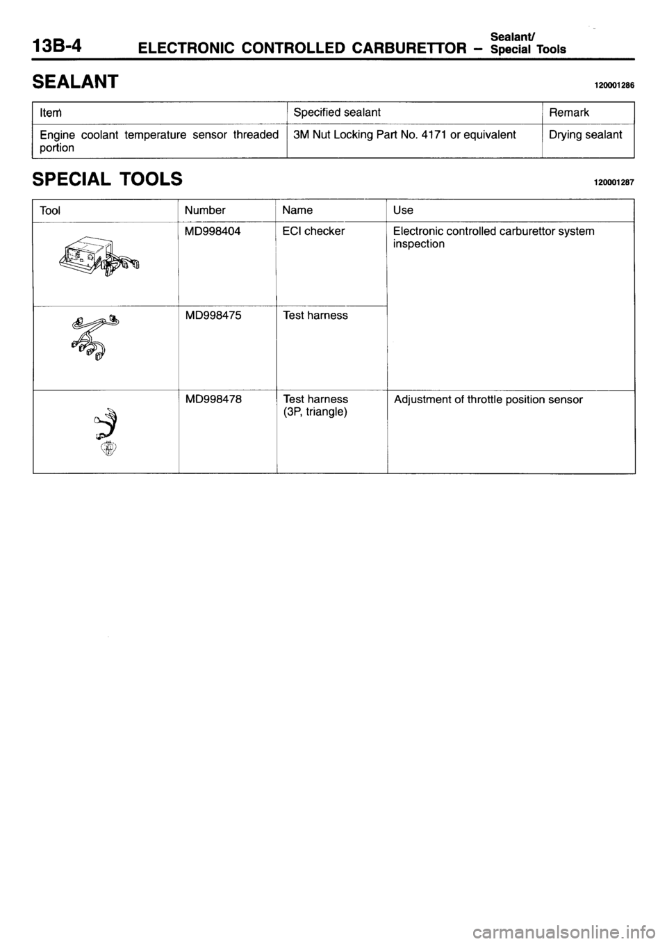 MITSUBISHI L400 1995 Workshop Service Repair Manual MITSUBISHI L400 1995 Workshop Service Repair Manual