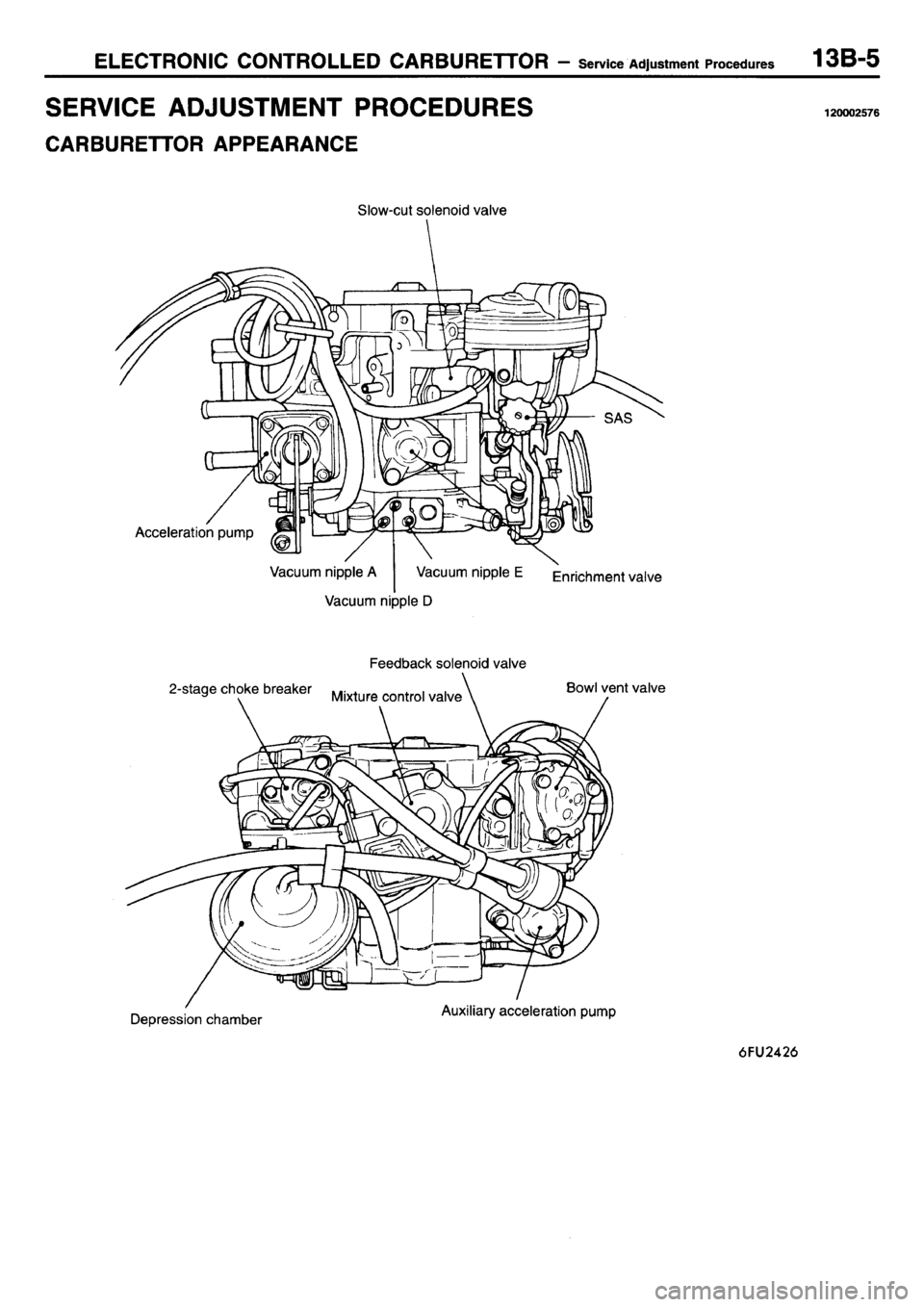 MITSUBISHI L400 1995 Workshop Service Repair Manual MITSUBISHI L400 1995 Workshop Service Repair Manual