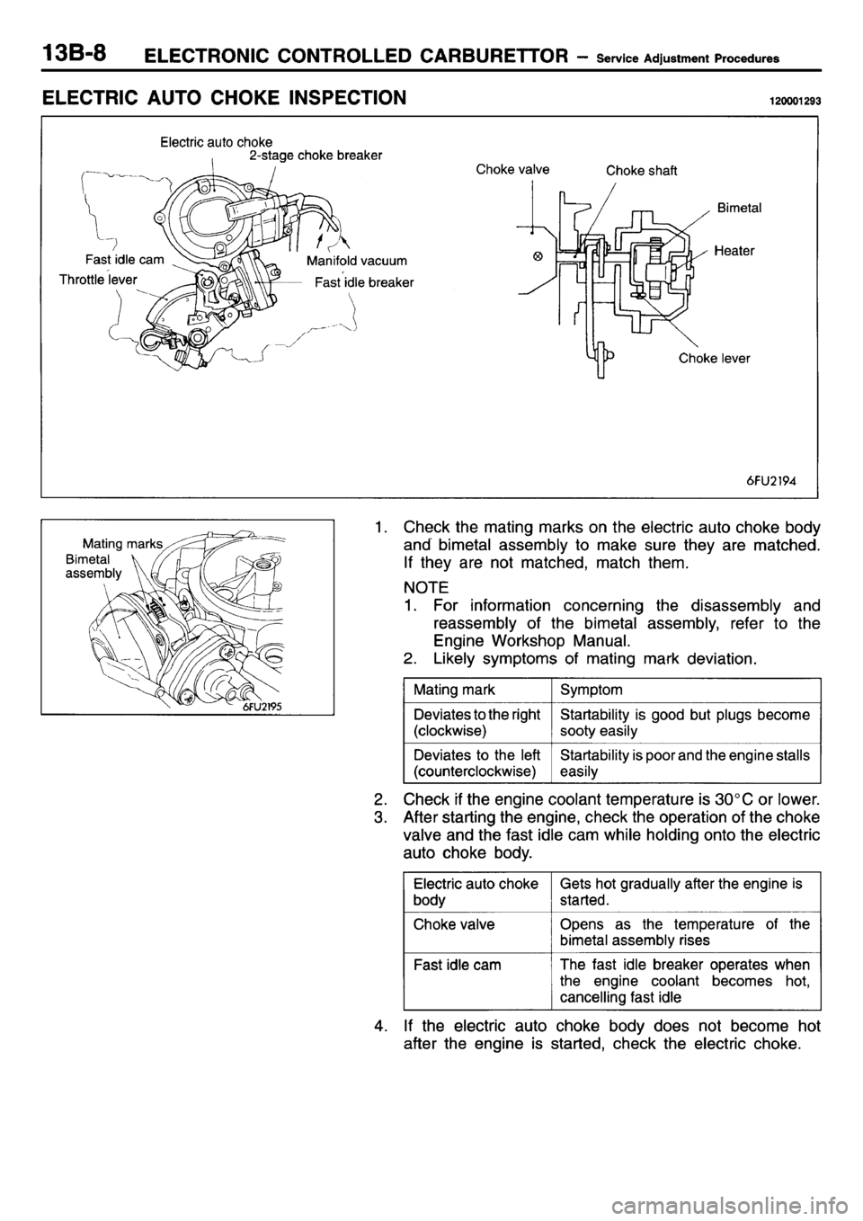 MITSUBISHI L400 1995 Workshop Service Repair Manual MITSUBISHI L400 1995 Workshop Service Repair Manual