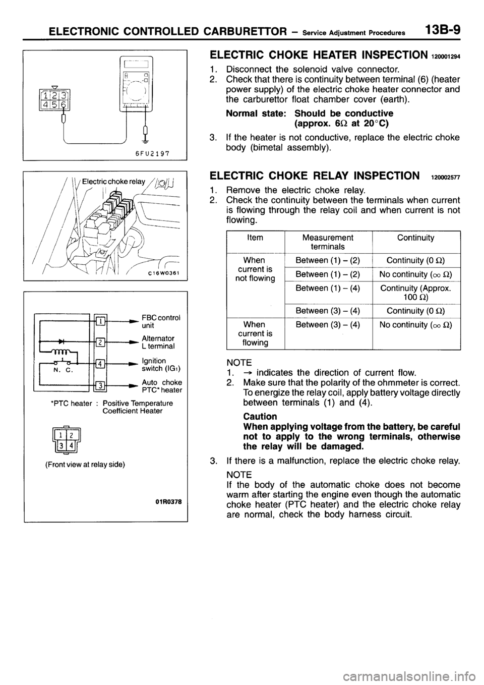 MITSUBISHI L400 1995 Workshop Service Repair Manual MITSUBISHI L400 1995 Workshop Service Repair Manual