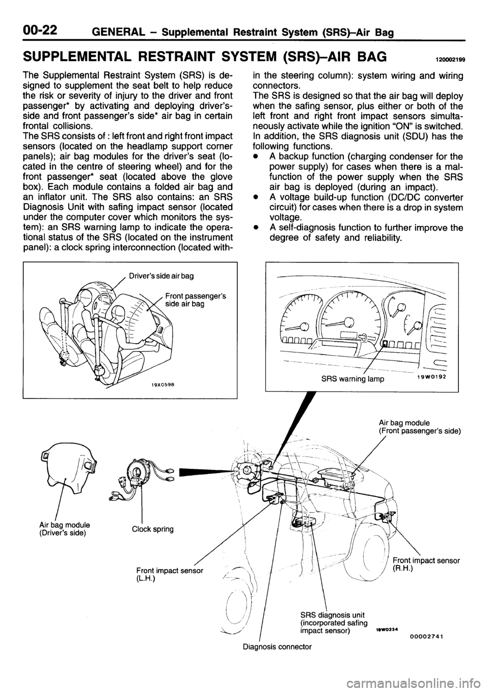 MITSUBISHI L400 1995 Workshop Service Owners Manual MITSUBISHI L400 1995 Workshop Service Owners Manual