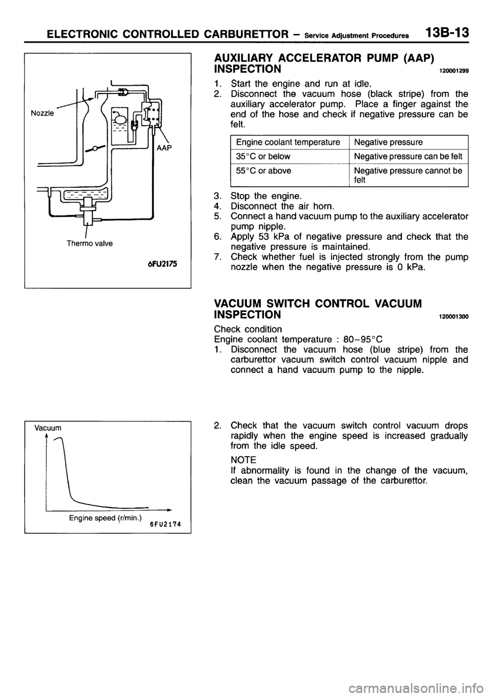 MITSUBISHI L400 1995 Workshop Service Repair Manual MITSUBISHI L400 1995 Workshop Service Repair Manual