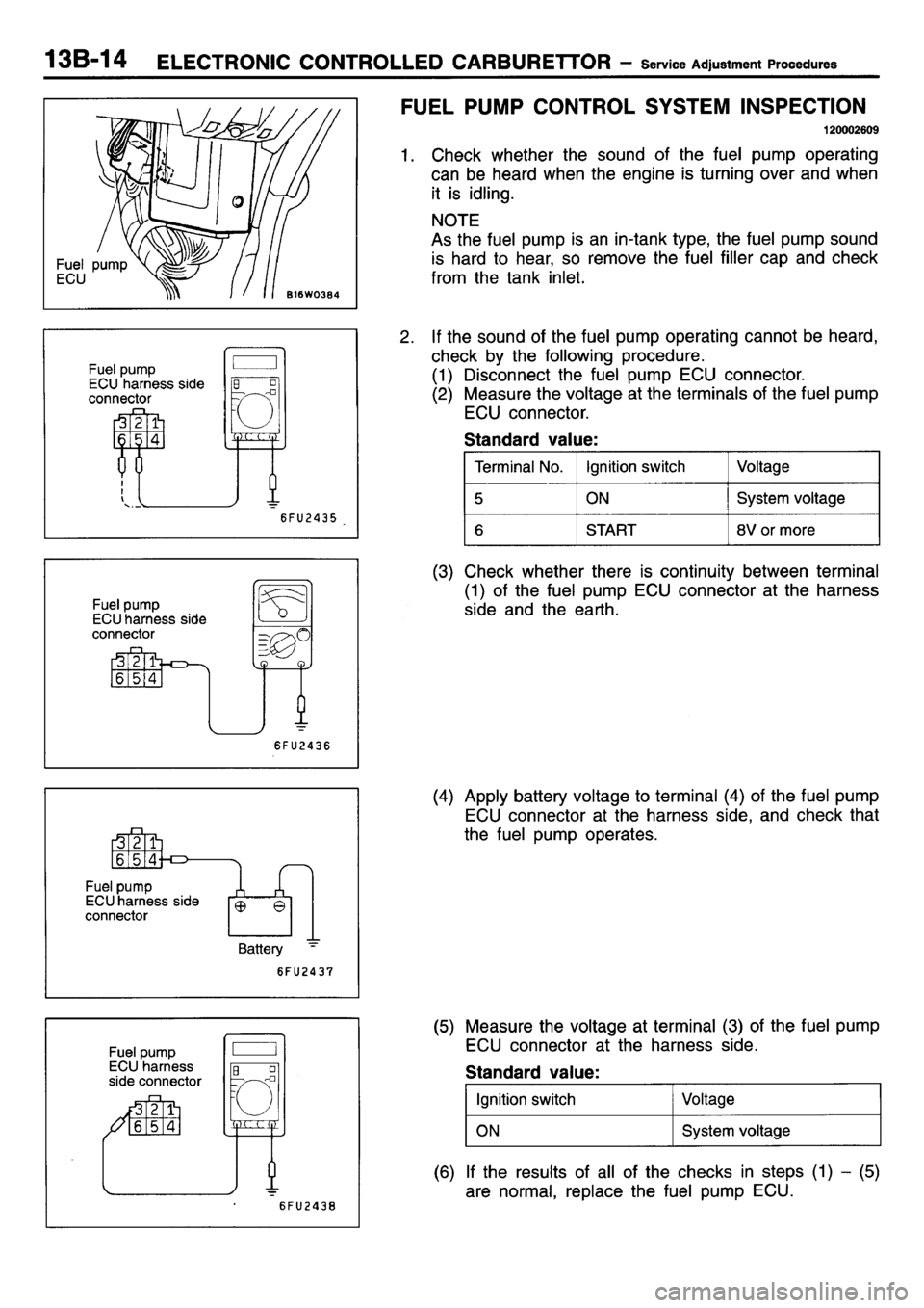 MITSUBISHI L400 1995 Workshop Service Repair Manual MITSUBISHI L400 1995 Workshop Service Repair Manual