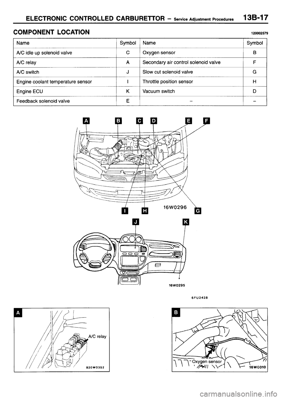 MITSUBISHI L400 1995 Workshop Service Repair Manual MITSUBISHI L400 1995 Workshop Service Repair Manual