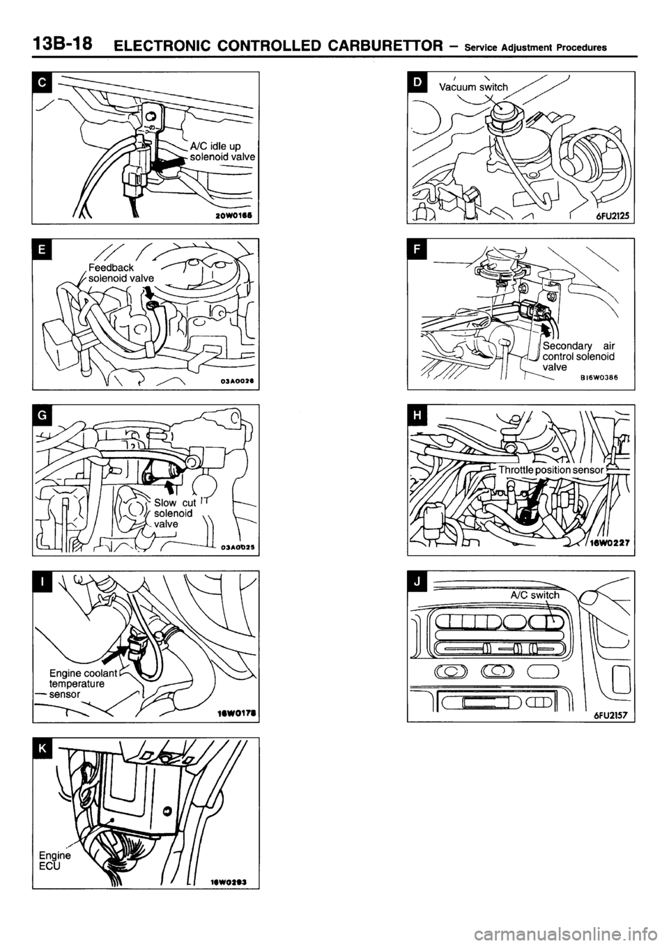 MITSUBISHI L400 1995 Workshop Service Repair Manual MITSUBISHI L400 1995 Workshop Service Repair Manual