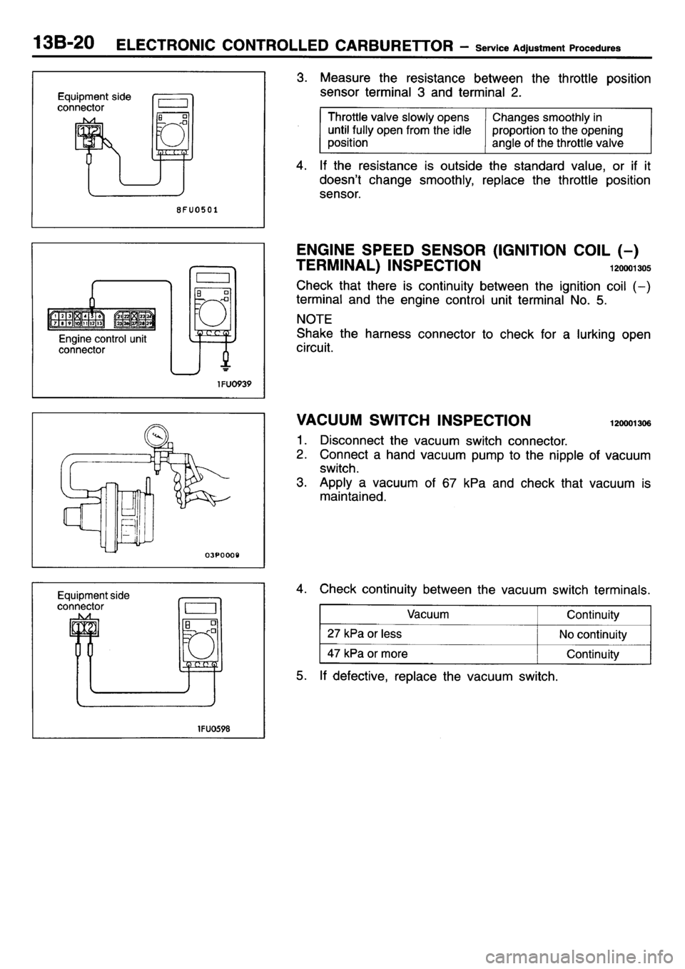 MITSUBISHI L400 1995 Workshop Service Repair Manual MITSUBISHI L400 1995 Workshop Service Repair Manual