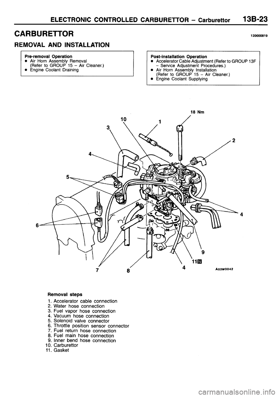MITSUBISHI L400 1995 Workshop Service Repair Manual MITSUBISHI L400 1995 Workshop Service Repair Manual