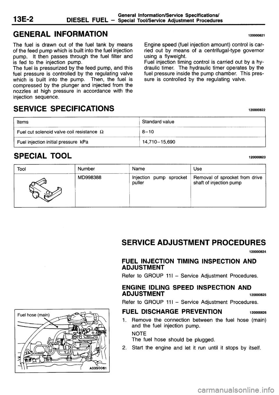 MITSUBISHI L400 1995 Workshop Service Repair Manual MITSUBISHI L400 1995 Workshop Service Repair Manual
