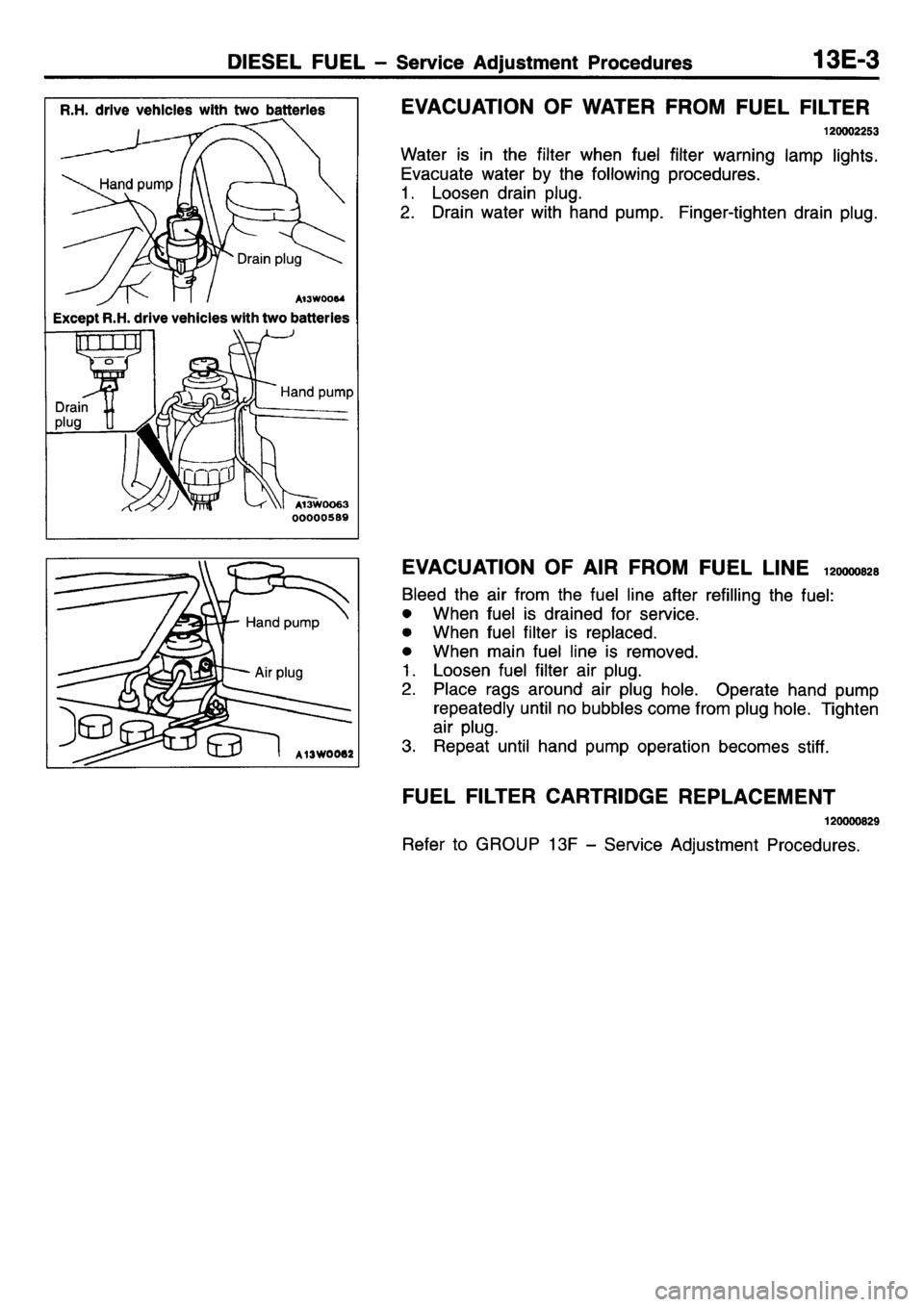 MITSUBISHI L400 1995 Workshop Service Repair Manual MITSUBISHI L400 1995 Workshop Service Repair Manual