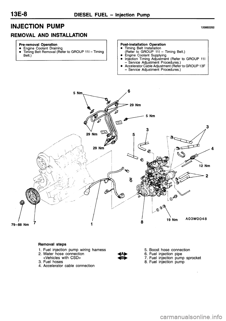 MITSUBISHI L400 1995 Workshop Service Repair Manual MITSUBISHI L400 1995 Workshop Service Repair Manual