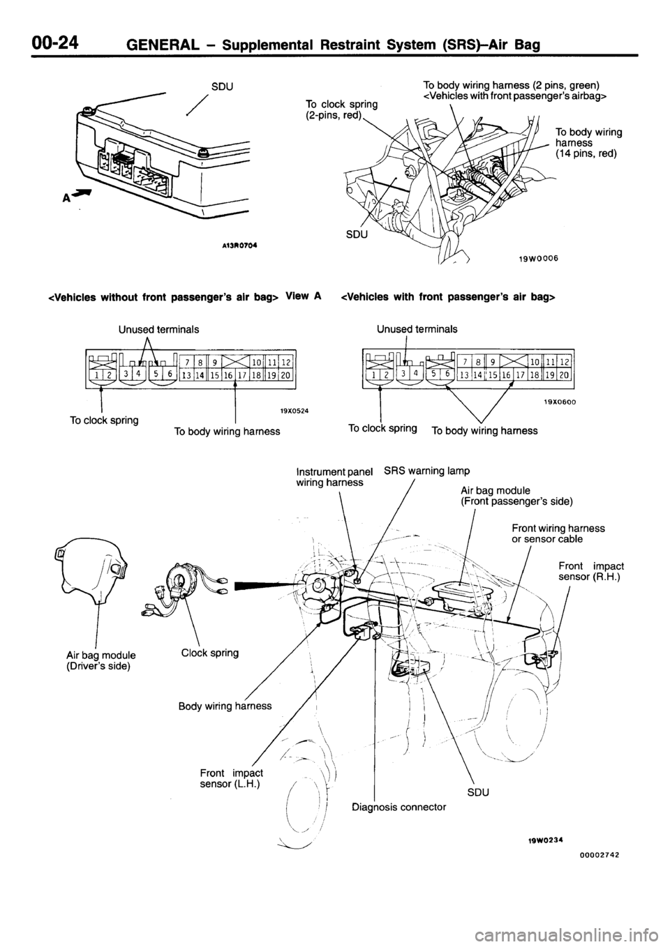 MITSUBISHI L400 1995 Workshop Service Owners Manual MITSUBISHI L400 1995 Workshop Service Owners Manual