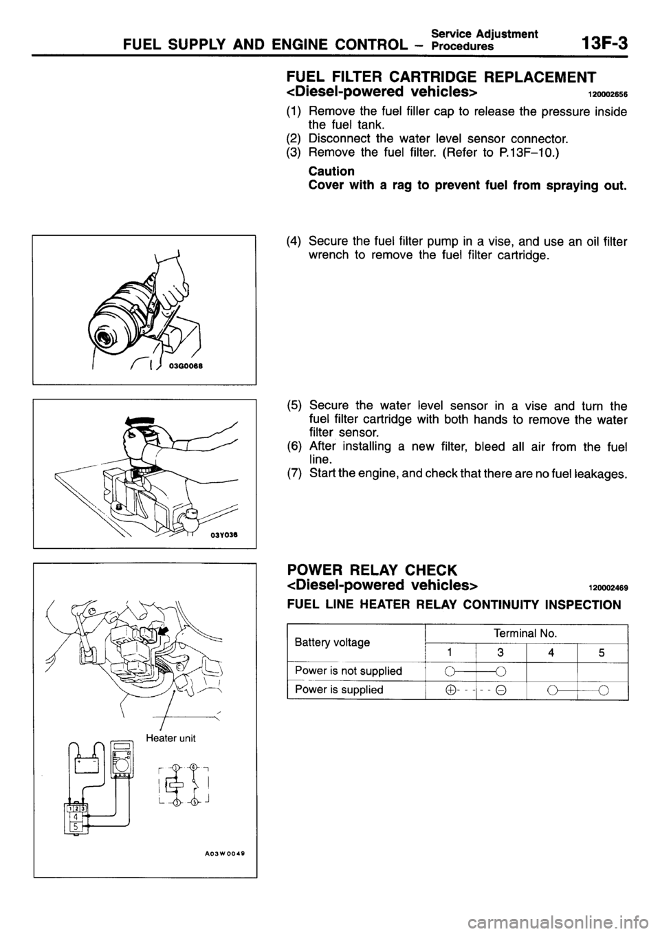 MITSUBISHI L400 1995 Workshop Service Repair Manual MITSUBISHI L400 1995 Workshop Service Repair Manual