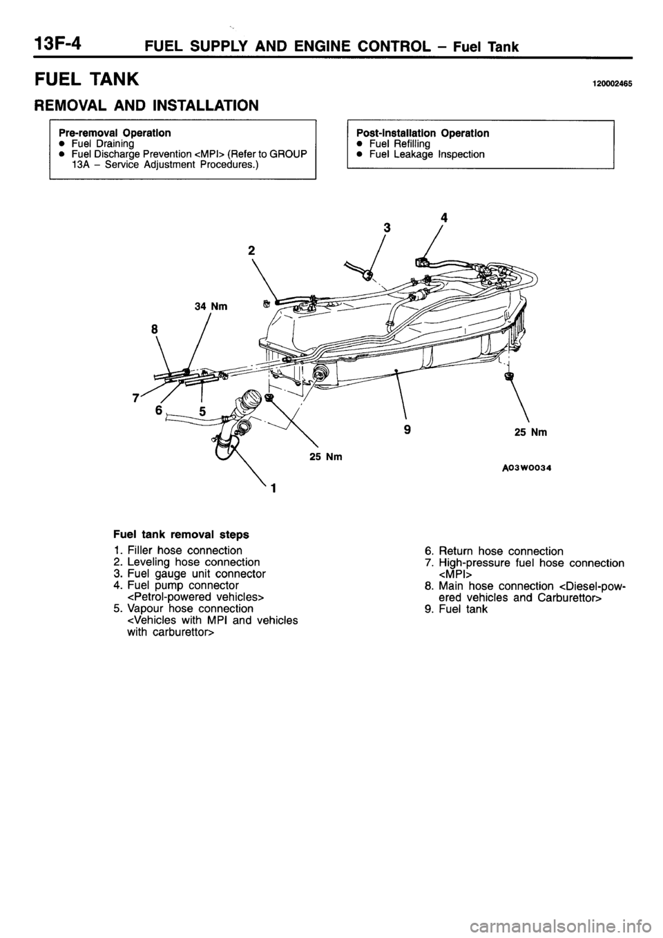MITSUBISHI L400 1995 Workshop Service Repair Manual MITSUBISHI L400 1995 Workshop Service Repair Manual