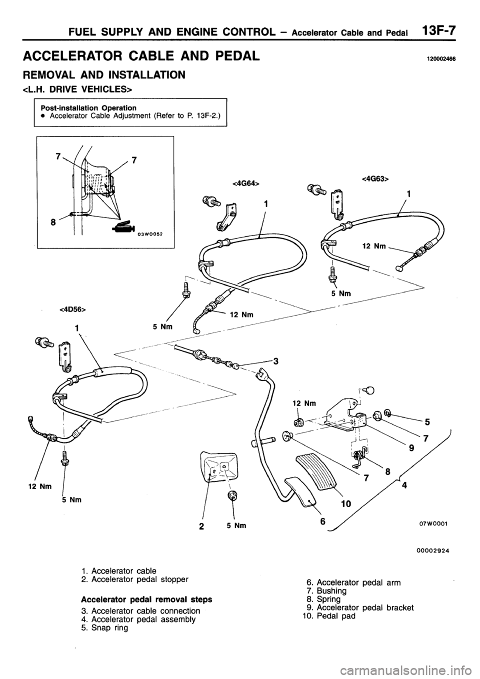 MITSUBISHI L400 1995 Workshop Service Repair Manual MITSUBISHI L400 1995 Workshop Service Repair Manual