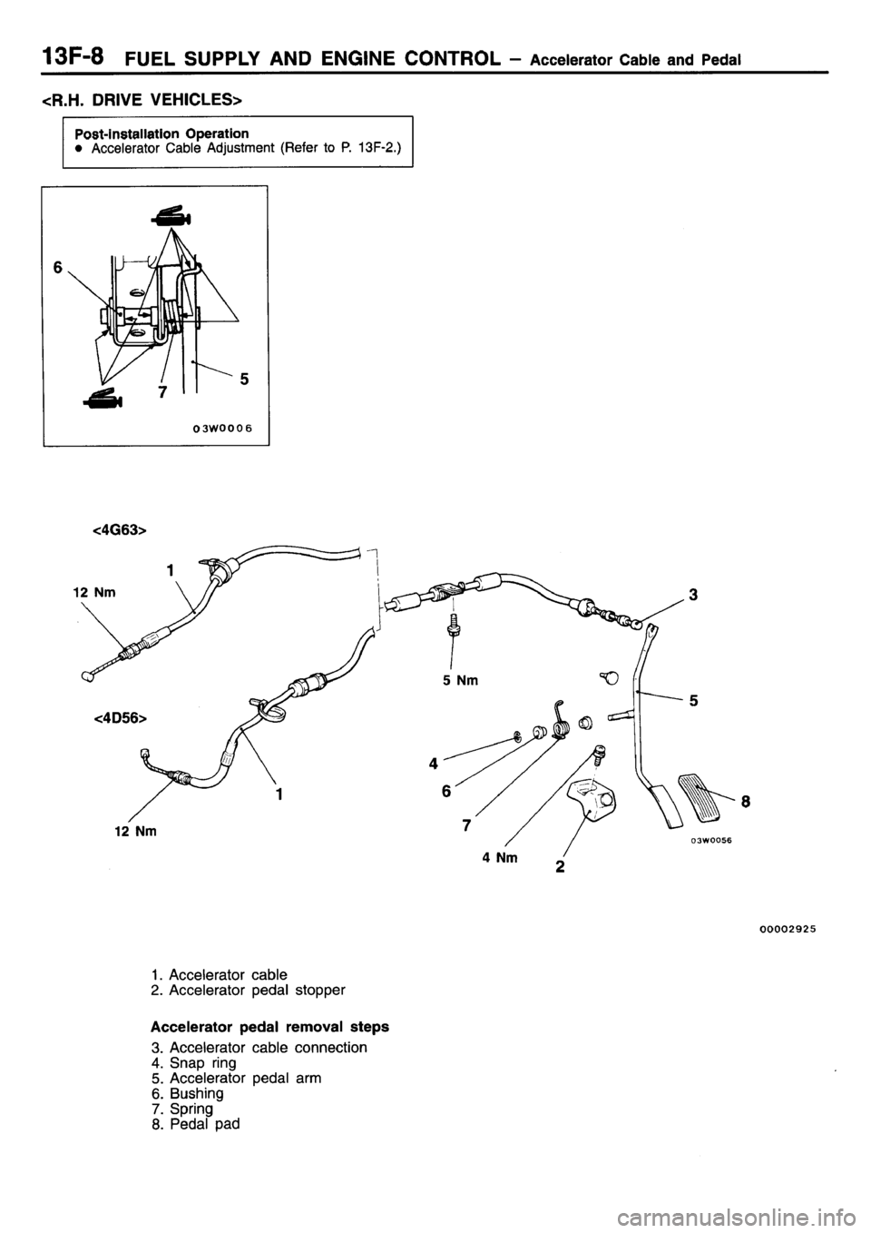MITSUBISHI L400 1995 Workshop Service Repair Manual MITSUBISHI L400 1995 Workshop Service Repair Manual