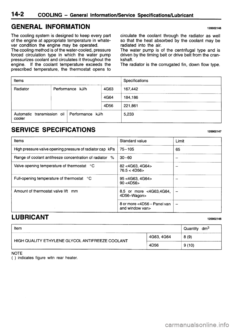 MITSUBISHI L400 1995 Workshop Service Repair Manual MITSUBISHI L400 1995 Workshop Service Repair Manual