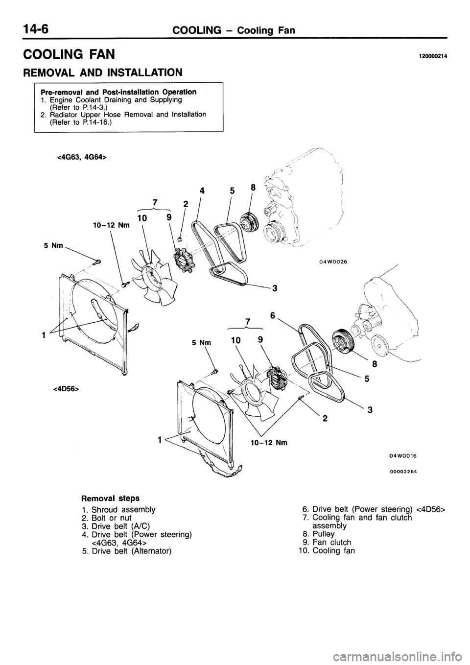 MITSUBISHI L400 1995 Workshop Service Repair Manual MITSUBISHI L400 1995 Workshop Service Repair Manual