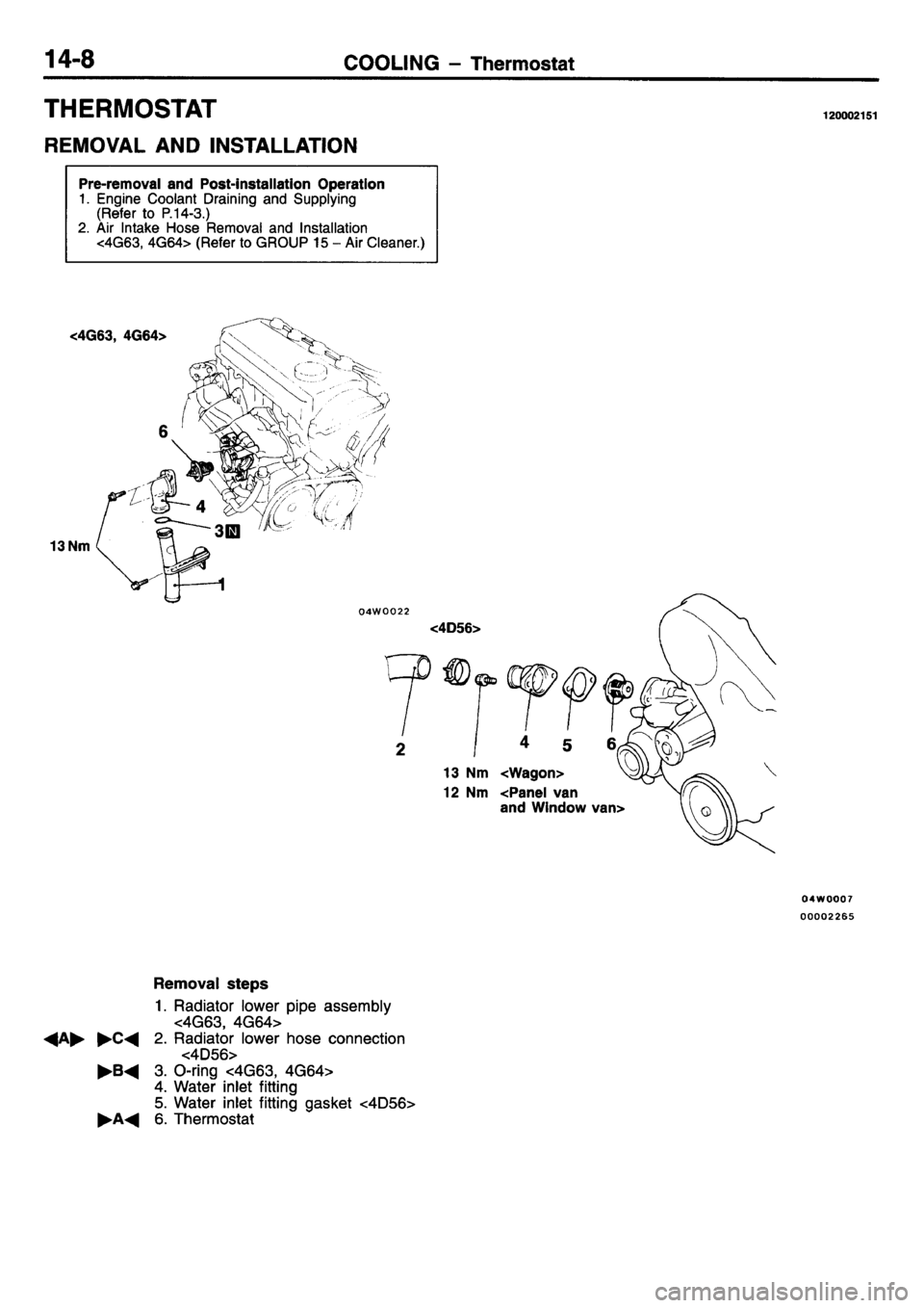 MITSUBISHI L400 1995 Workshop Service Repair Manual MITSUBISHI L400 1995 Workshop Service Repair Manual