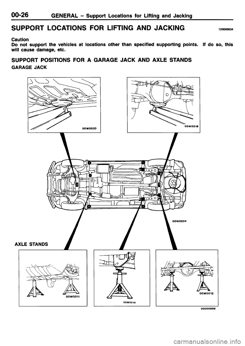 MITSUBISHI L400 1995 Workshop Service Owners Manual MITSUBISHI L400 1995 Workshop Service Owners Manual