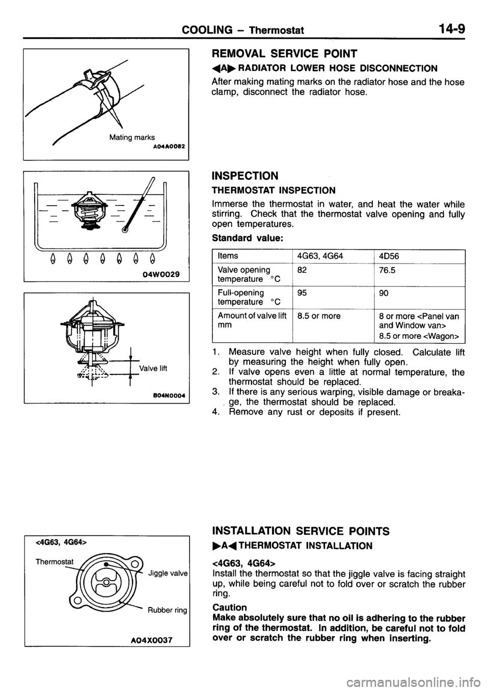 MITSUBISHI L400 1995 Workshop Service Repair Manual MITSUBISHI L400 1995 Workshop Service Repair Manual