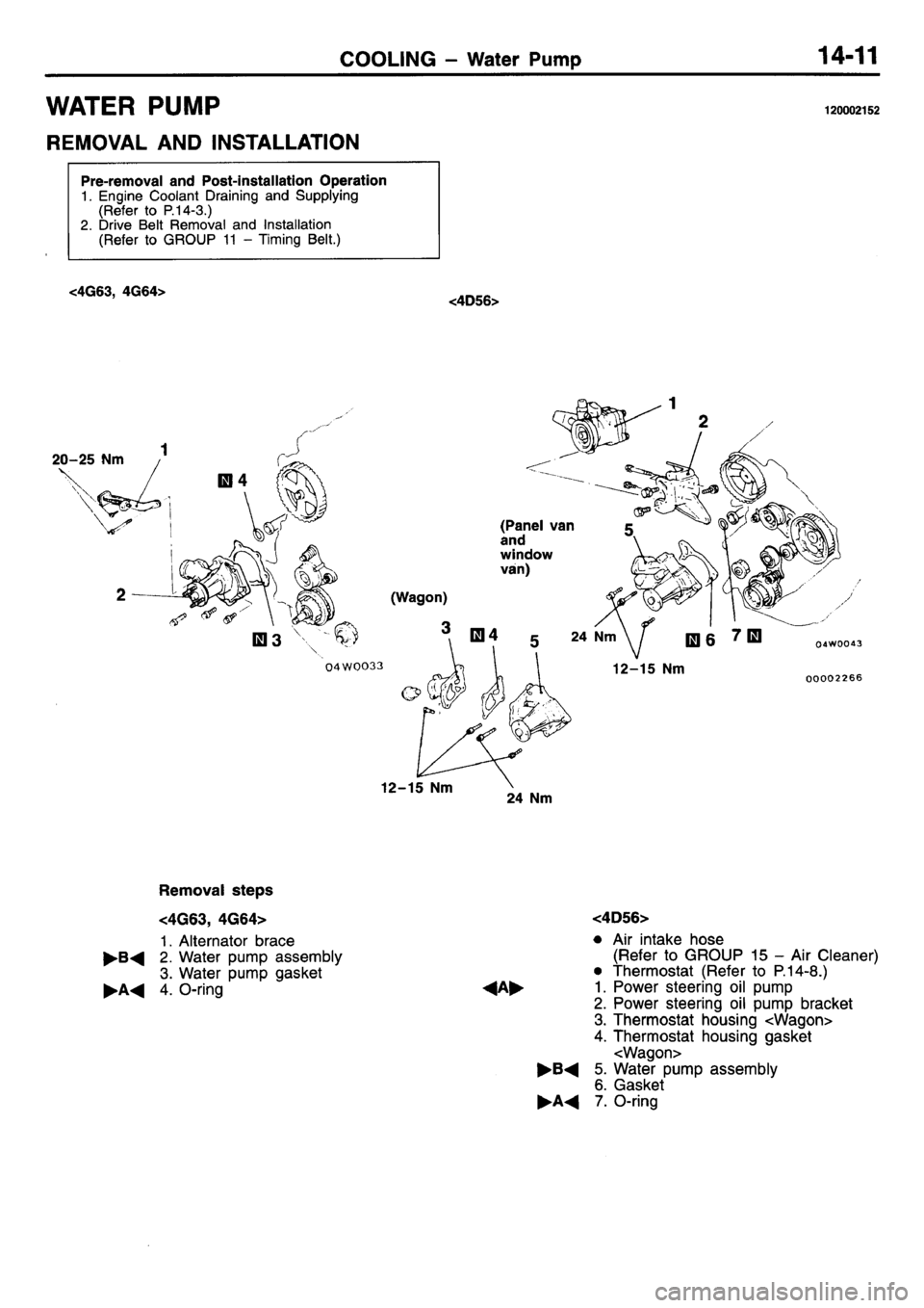 MITSUBISHI L400 1995 Workshop Service Repair Manual MITSUBISHI L400 1995 Workshop Service Repair Manual