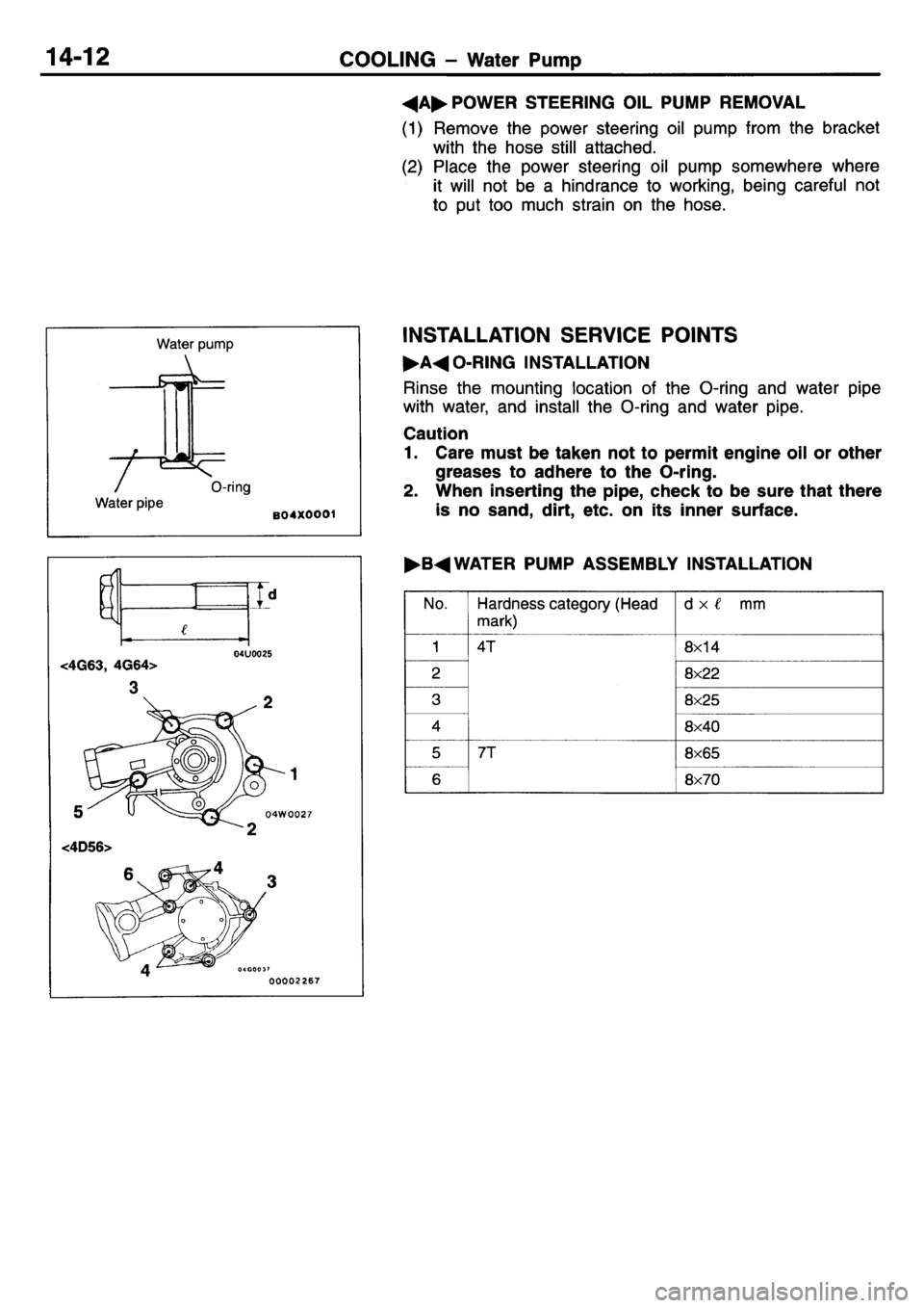 MITSUBISHI L400 1995 Workshop Service Repair Manual MITSUBISHI L400 1995 Workshop Service Repair Manual