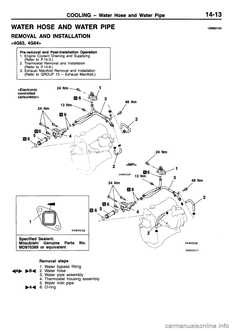 MITSUBISHI L400 1995 Workshop Service Repair Manual MITSUBISHI L400 1995 Workshop Service Repair Manual