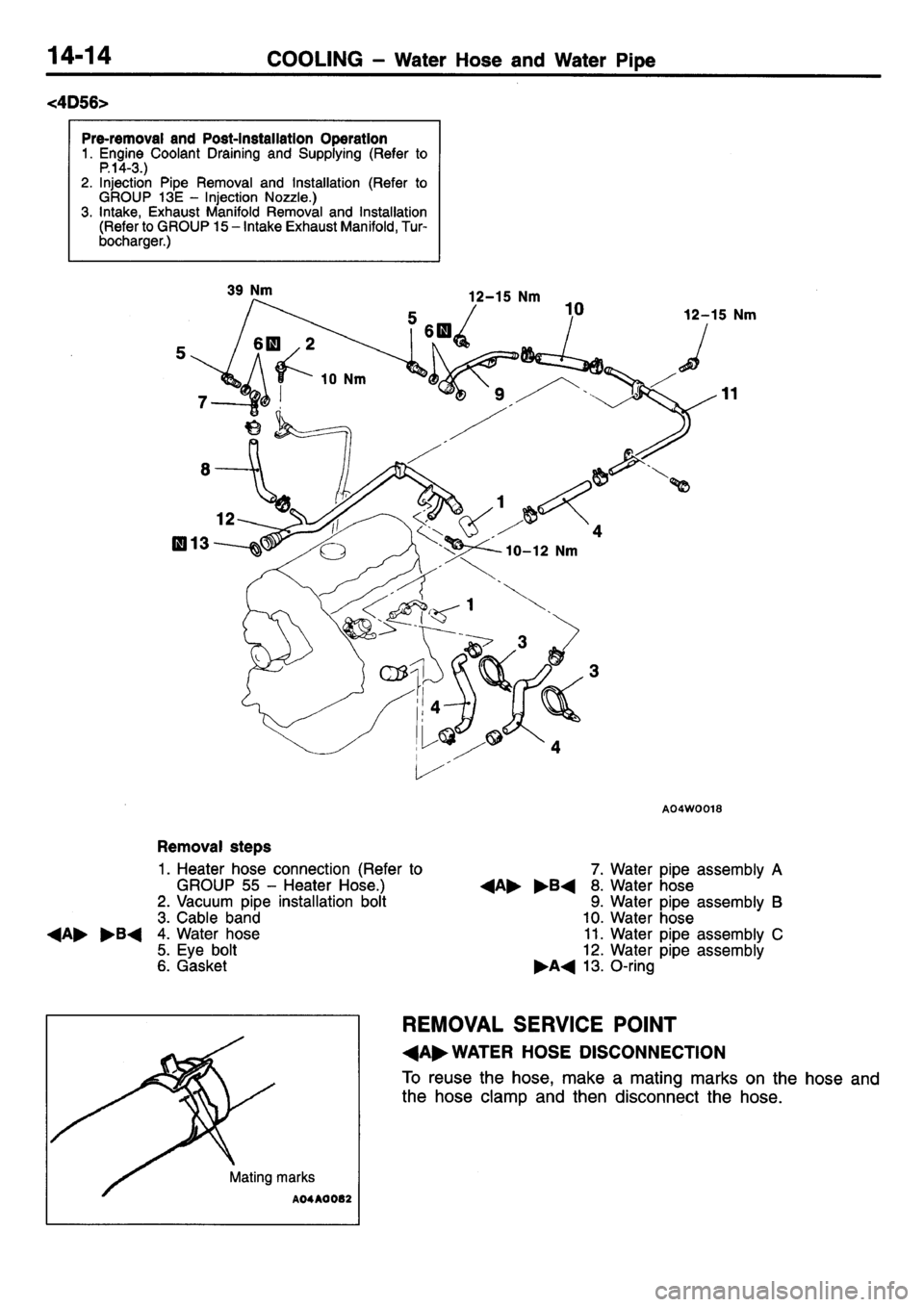 MITSUBISHI L400 1995 Workshop Service Repair Manual MITSUBISHI L400 1995 Workshop Service Repair Manual