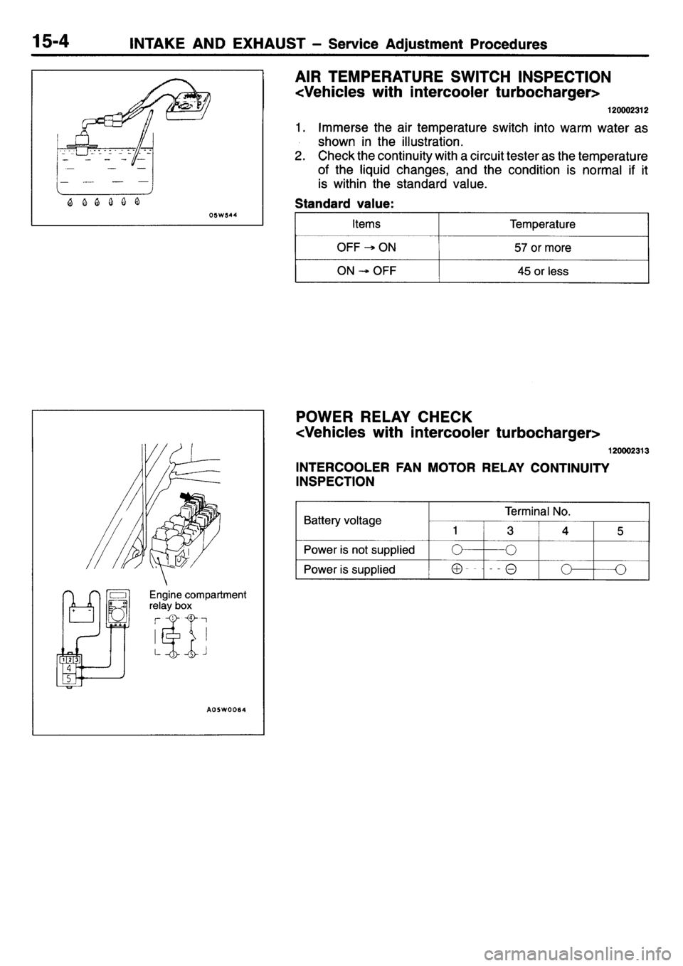 MITSUBISHI L400 1995 Workshop Service Repair Manual MITSUBISHI L400 1995 Workshop Service Repair Manual
