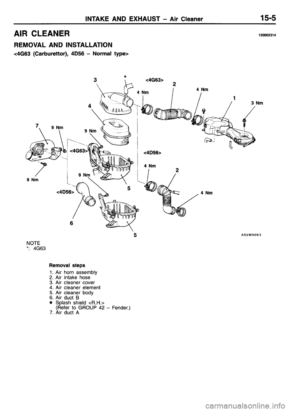 MITSUBISHI L400 1995 Workshop Service Repair Manual MITSUBISHI L400 1995 Workshop Service Repair Manual