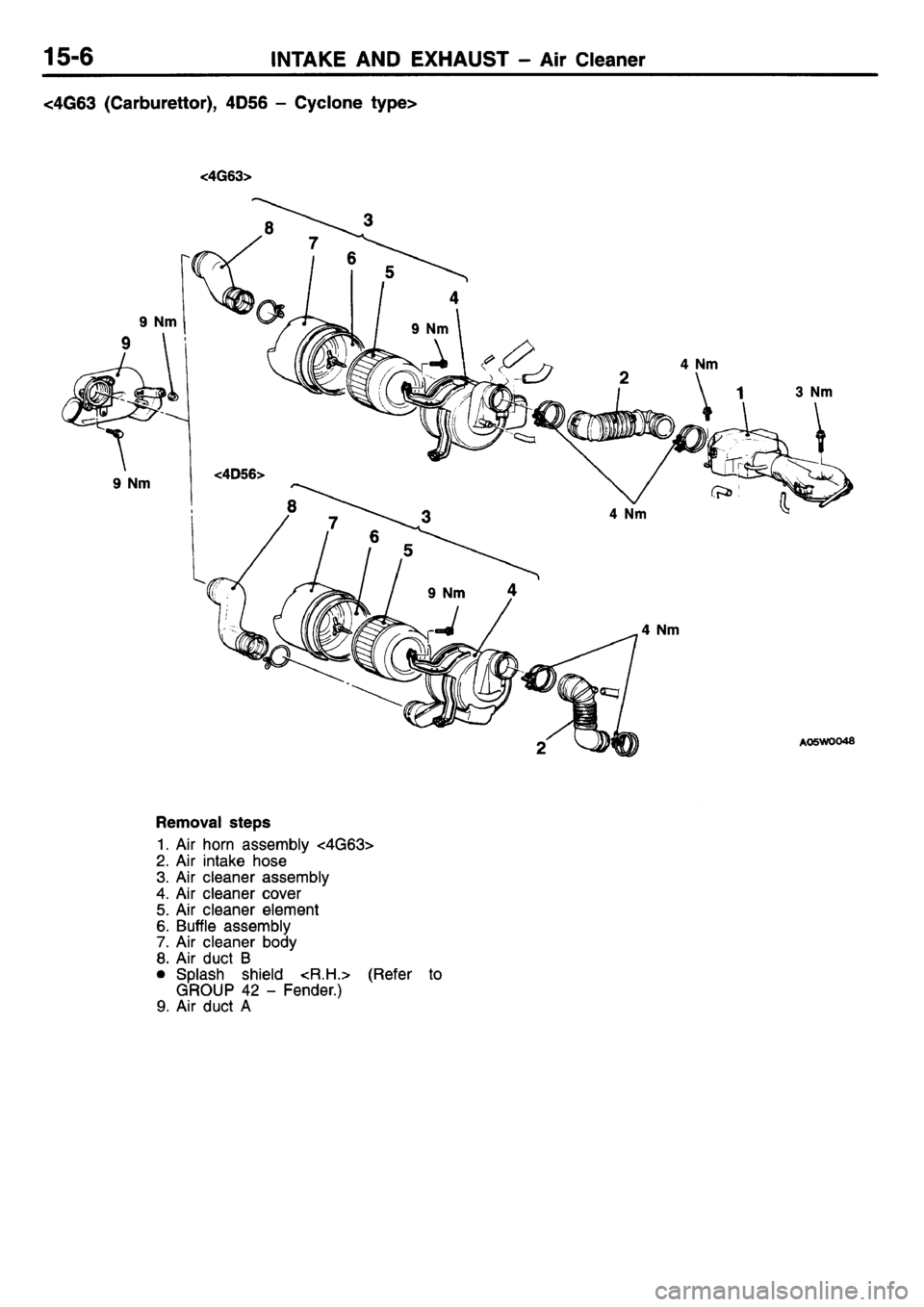 MITSUBISHI L400 1995 Workshop Service Repair Manual MITSUBISHI L400 1995 Workshop Service Repair Manual