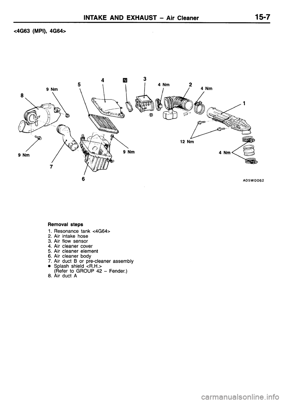 MITSUBISHI L400 1995 Workshop Service Repair Manual MITSUBISHI L400 1995 Workshop Service Repair Manual