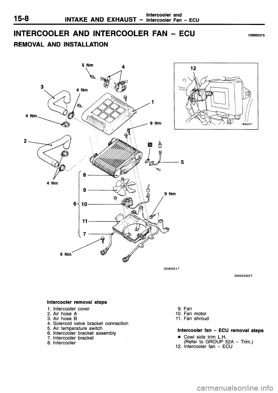 MITSUBISHI L400 1995 Workshop Service Repair Manual MITSUBISHI L400 1995 Workshop Service Repair Manual