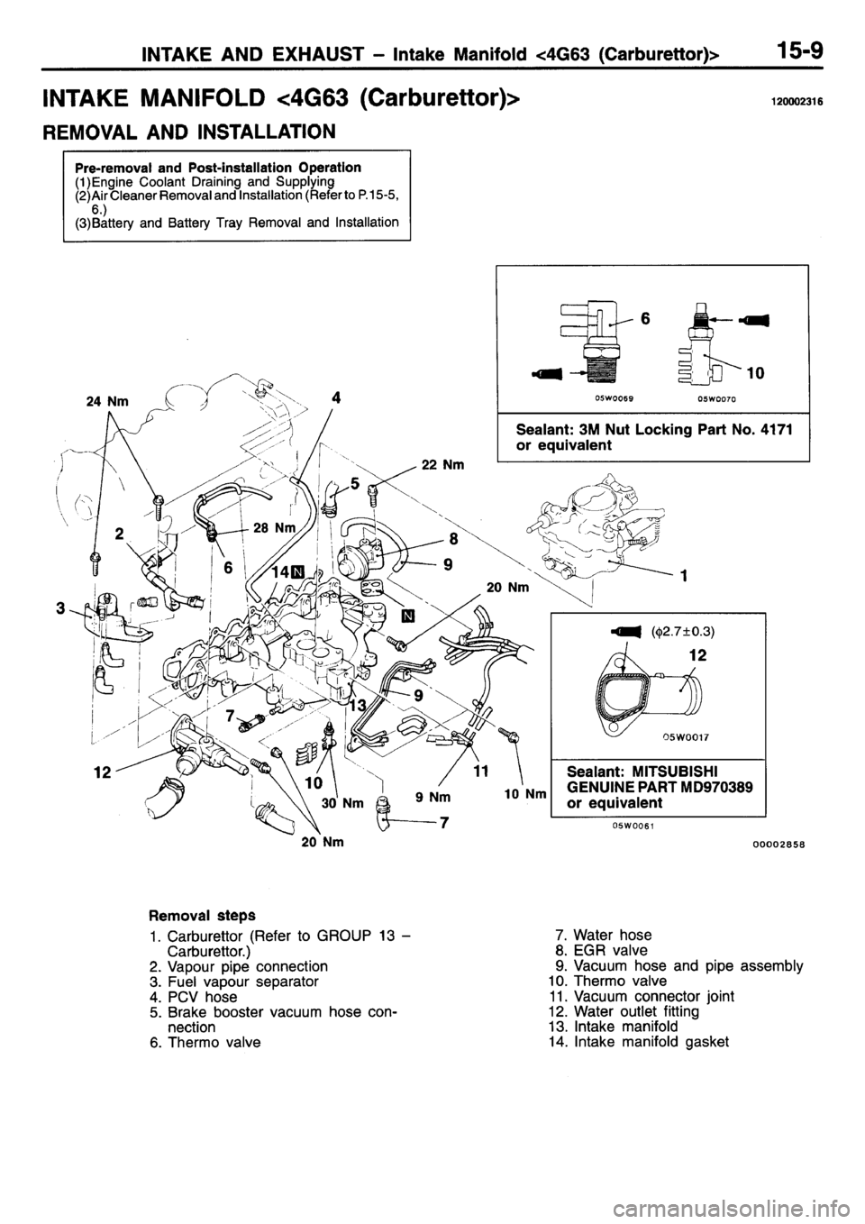 MITSUBISHI L400 1995 Workshop Service Repair Manual MITSUBISHI L400 1995 Workshop Service Repair Manual