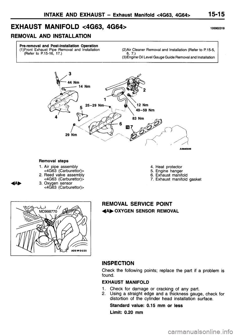 MITSUBISHI L400 1995 Workshop Service Repair Manual MITSUBISHI L400 1995 Workshop Service Repair Manual