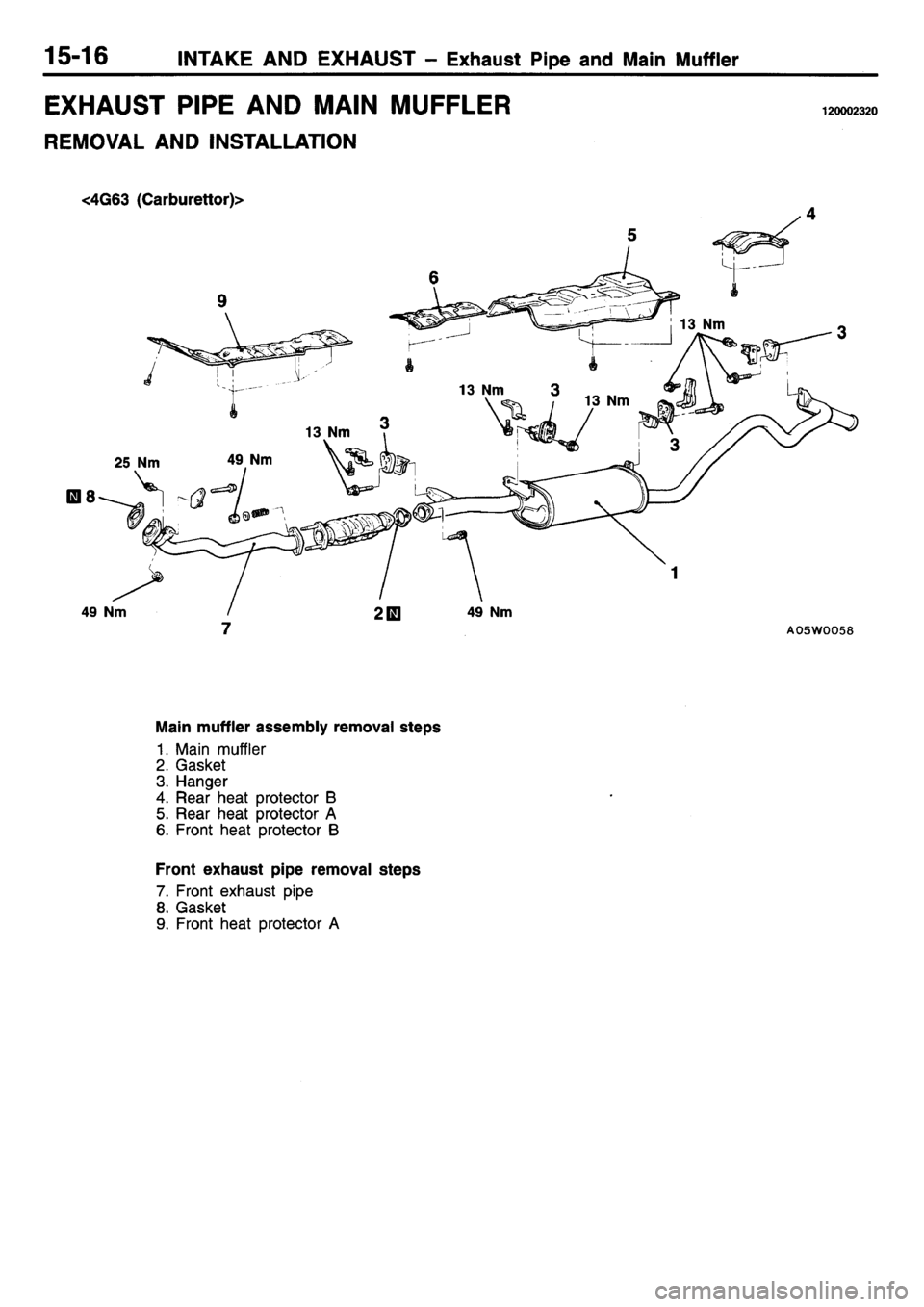 MITSUBISHI L400 1995 Workshop Service Repair Manual MITSUBISHI L400 1995 Workshop Service Repair Manual