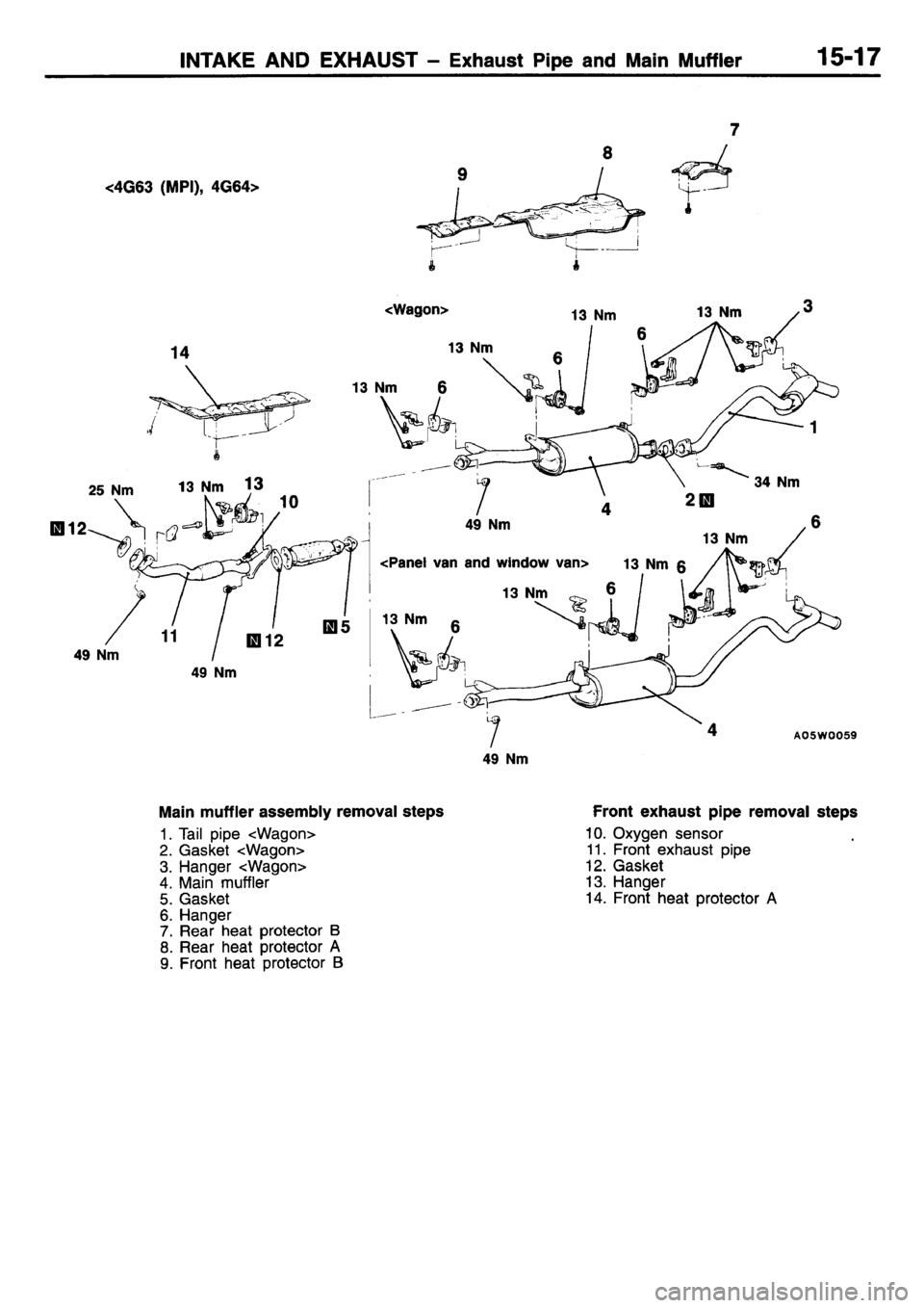 MITSUBISHI L400 1995 Workshop Service Repair Manual MITSUBISHI L400 1995 Workshop Service Repair Manual