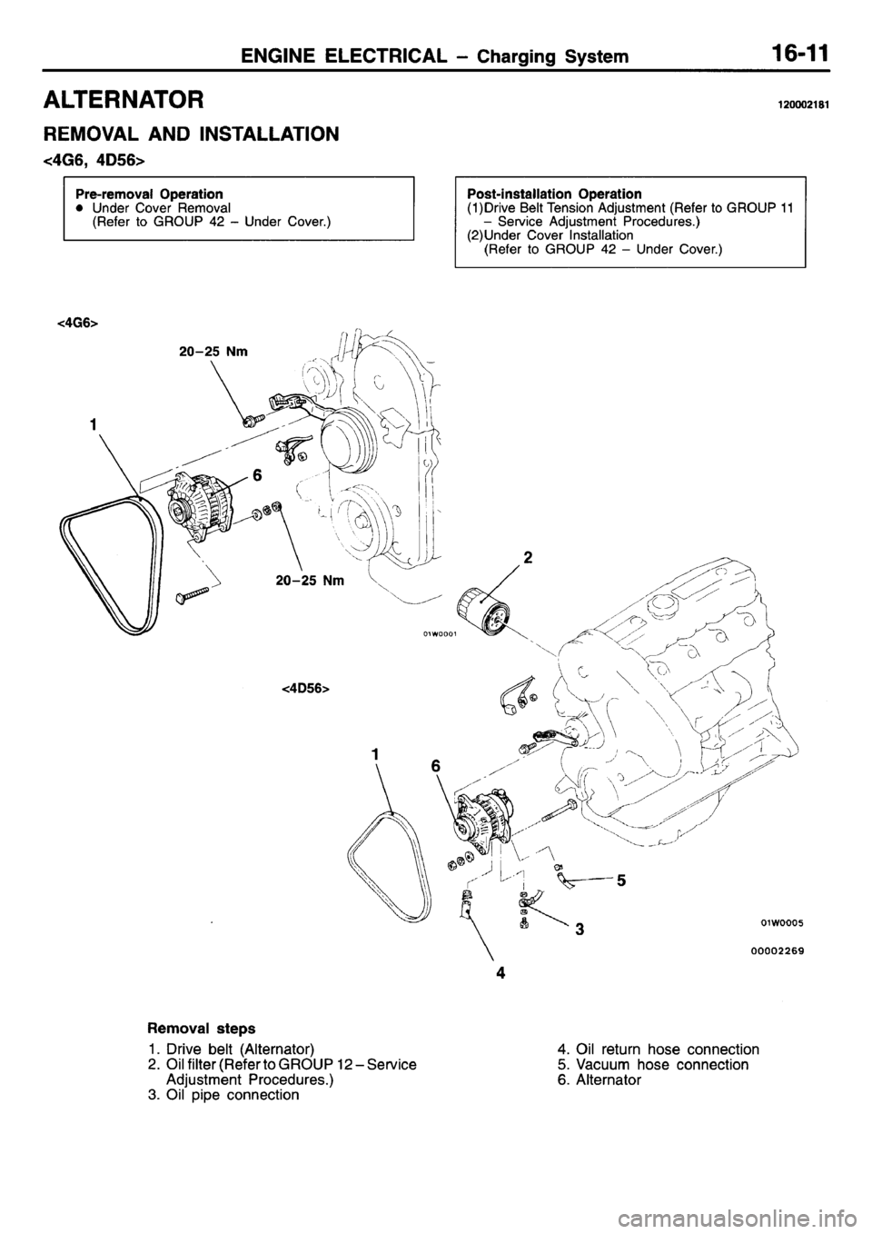 MITSUBISHI L400 1995 Workshop Service Repair Manual MITSUBISHI L400 1995 Workshop Service Repair Manual