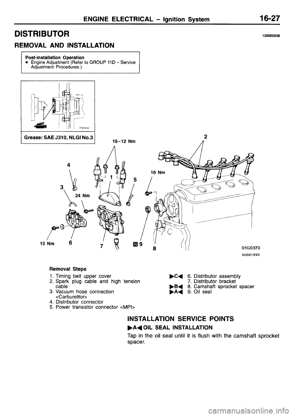 MITSUBISHI L400 1995 Workshop Service Repair Manual MITSUBISHI L400 1995 Workshop Service Repair Manual