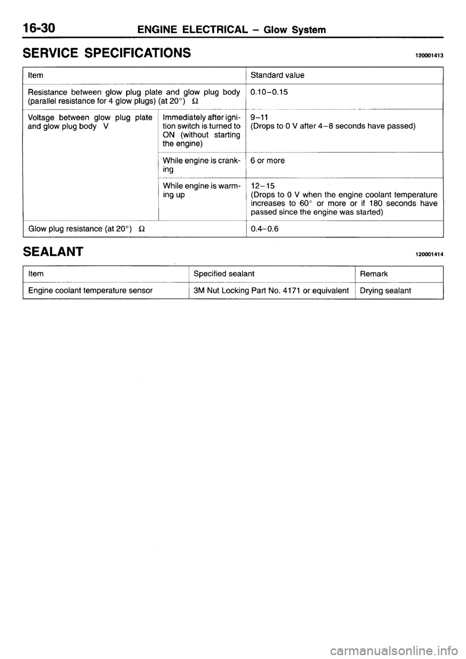 MITSUBISHI L400 1995 Workshop Service Repair Manual MITSUBISHI L400 1995 Workshop Service Repair Manual
