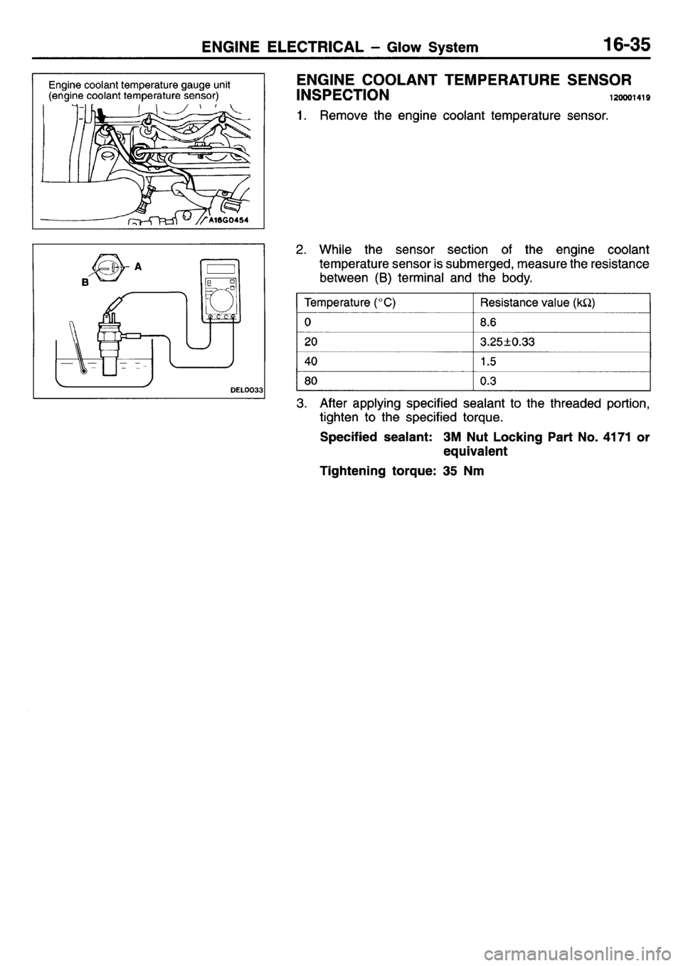 MITSUBISHI L400 1995 Workshop Service Repair Manual MITSUBISHI L400 1995 Workshop Service Repair Manual