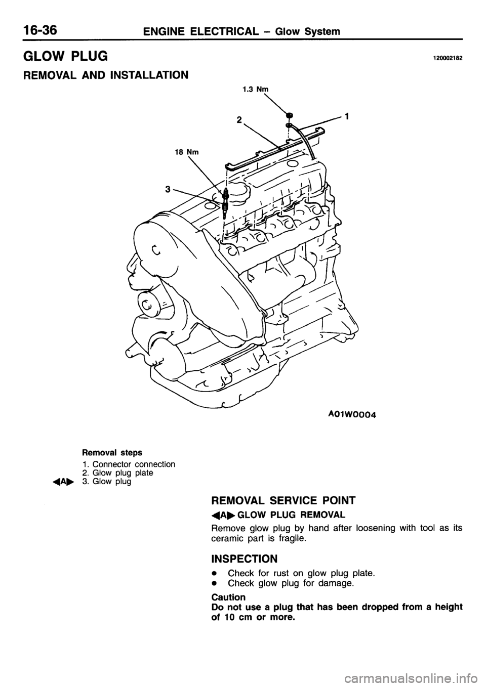 MITSUBISHI L400 1995 Workshop Service Repair Manual MITSUBISHI L400 1995 Workshop Service Repair Manual