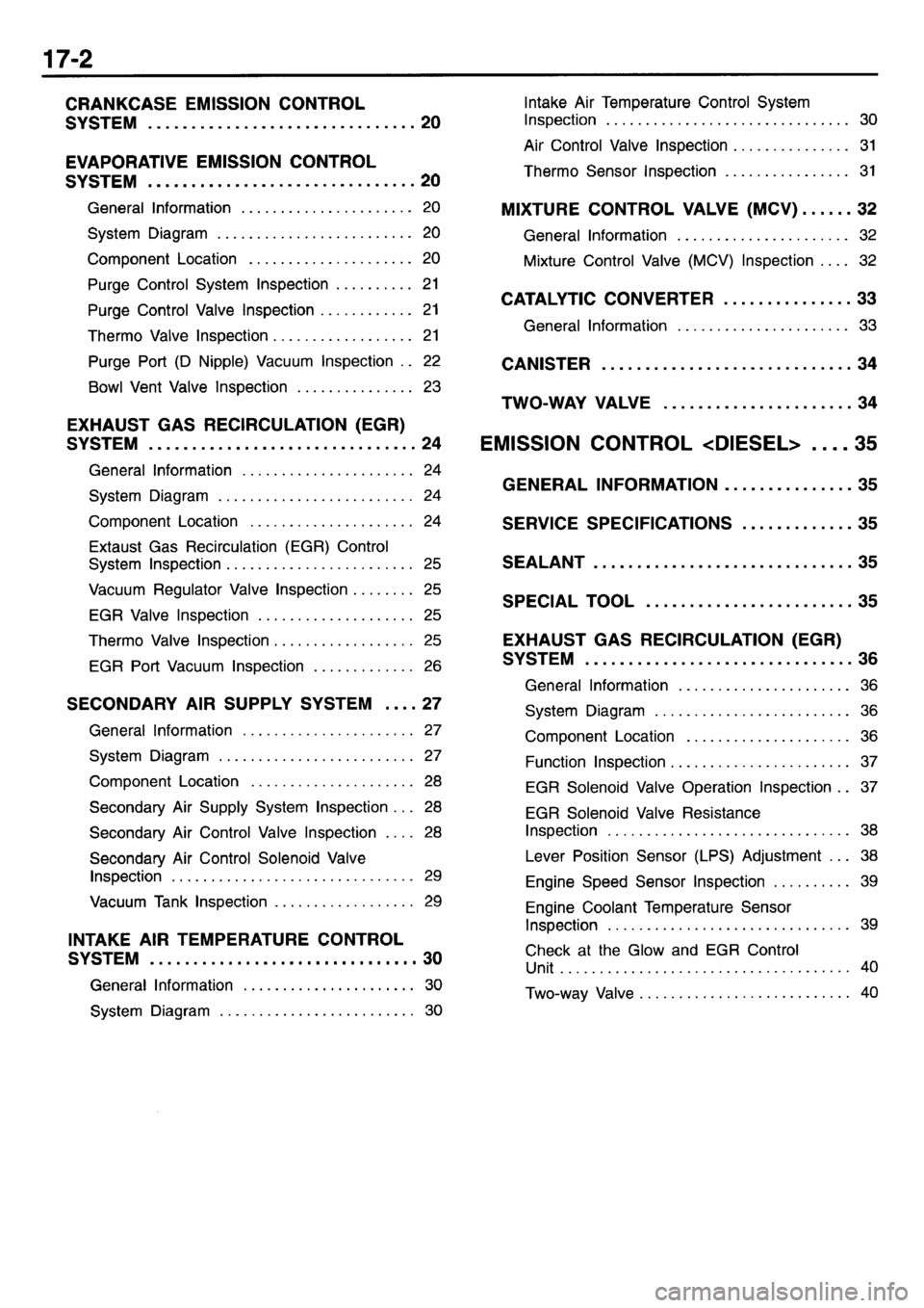 MITSUBISHI L400 1995 Workshop Service Repair Manual MITSUBISHI L400 1995 Workshop Service Repair Manual