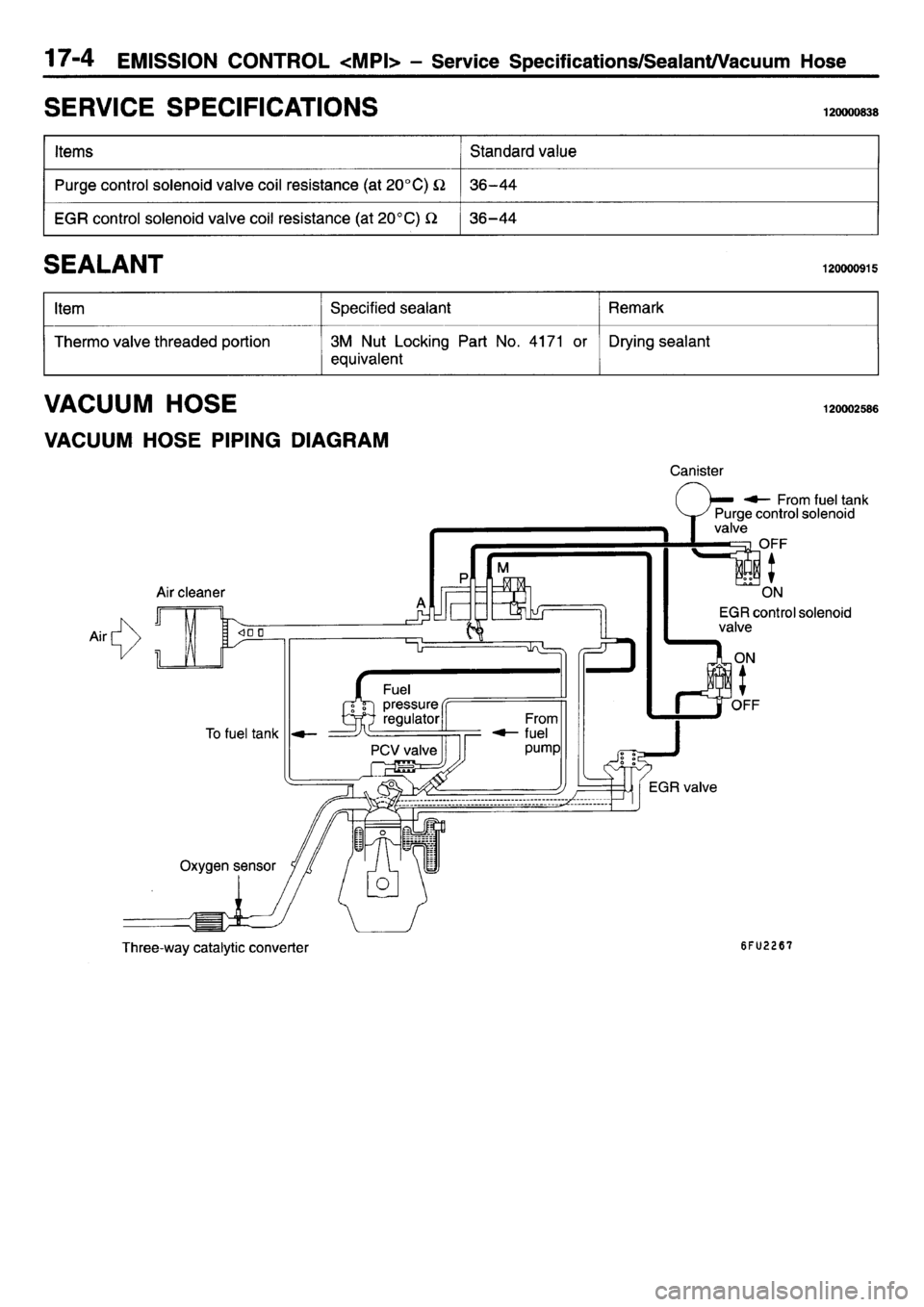 MITSUBISHI L400 1995 Workshop Service Repair Manual MITSUBISHI L400 1995 Workshop Service Repair Manual