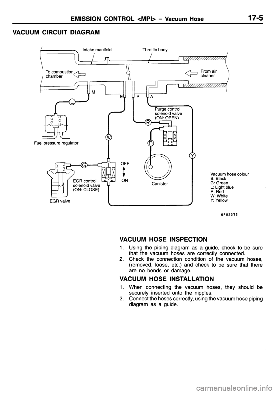 MITSUBISHI L400 1995 Workshop Service Repair Manual MITSUBISHI L400 1995 Workshop Service Repair Manual
