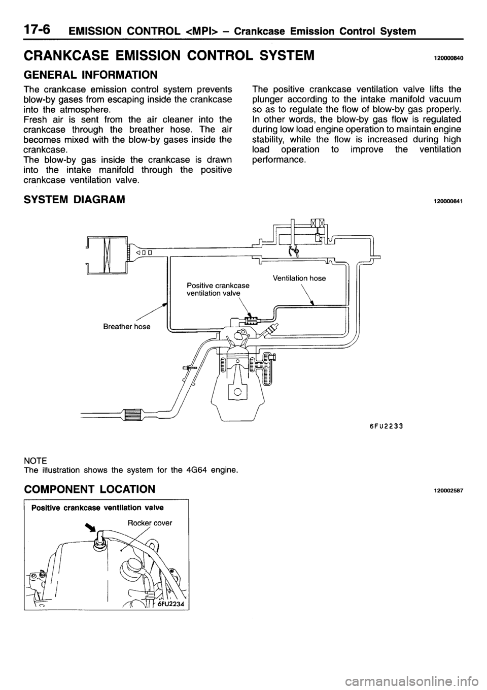 MITSUBISHI L400 1995 Workshop Service Repair Manual MITSUBISHI L400 1995 Workshop Service Repair Manual
